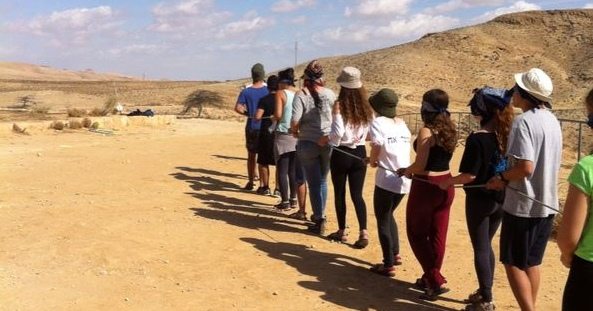שנת מצווה: מעבר מילדות לבגרות - התמקדות בנושא עצמאות, קבלת החלטות ולקיחת אחריות על הבחירות שאנו עושים. ניתן לשלב במהלכה כלים מגוונים כגון: סנפלינג / ניווט / ODT / פארק חבלים ועוד